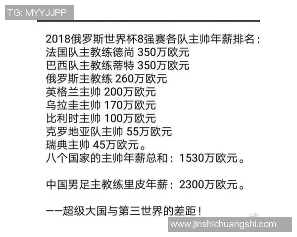 战术革新！新教练如何激活世界杯？