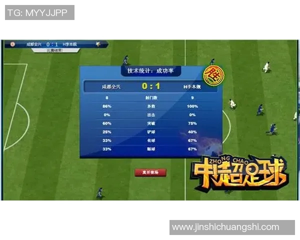 足球赛场技术统计:传球成功率与射门效率 足球赛场技术统计:传球成功率与射门效率