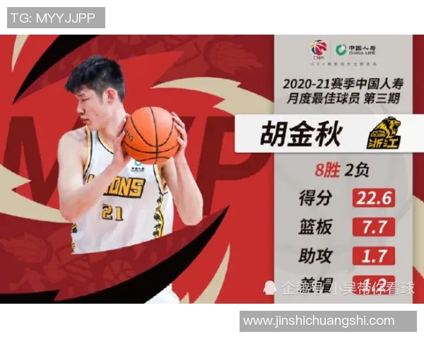 球星绯闻荣获月度最佳球员，实至名归