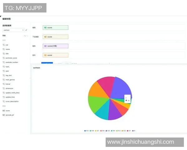 德布劳内冲击金球奖之路 数据全面对比与未来展望分析