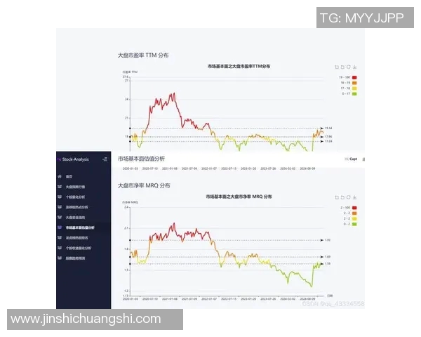 数据模型解读总决赛胜率背后的秘密与趋势预测 数据模型解读总决赛胜率背后的秘密与趋势预测